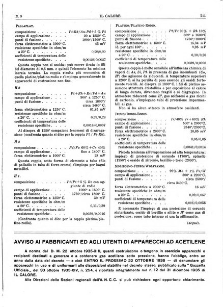 Il calore rassegna tecnica mensile dell'Associazione nazionale per il controllo della combustione