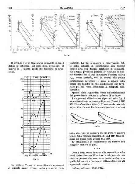 Il calore rassegna tecnica mensile dell'Associazione nazionale per il controllo della combustione