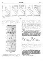 giornale/TO00180802/1936/unico/00000504