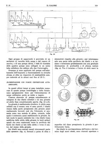 Il calore rassegna tecnica mensile dell'Associazione nazionale per il controllo della combustione