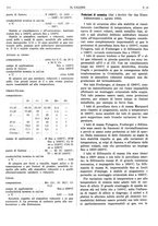 giornale/TO00180802/1936/unico/00000560