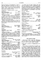 giornale/TO00180802/1936/unico/00000562