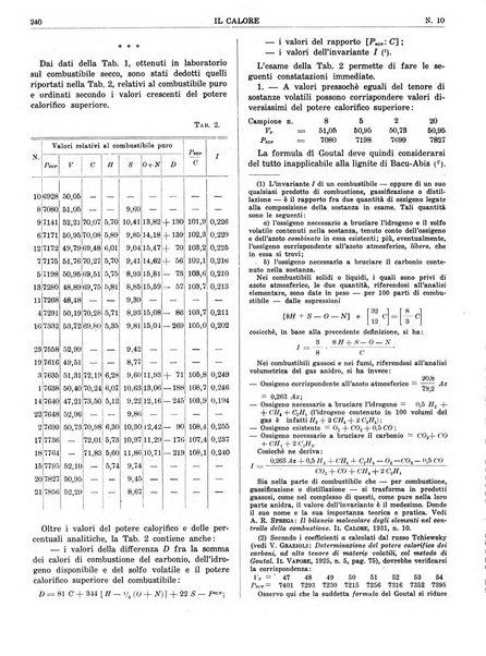 Il calore rassegna tecnica mensile dell'Associazione nazionale per il controllo della combustione