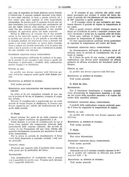 Il calore rassegna tecnica mensile dell'Associazione nazionale per il controllo della combustione