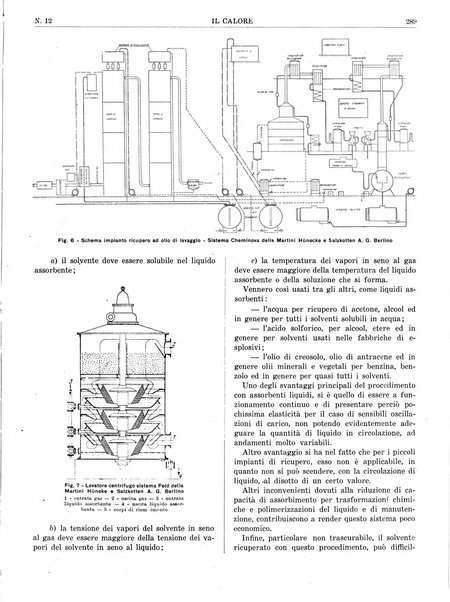 Il calore rassegna tecnica mensile dell'Associazione nazionale per il controllo della combustione