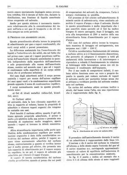 Il calore rassegna tecnica mensile dell'Associazione nazionale per il controllo della combustione