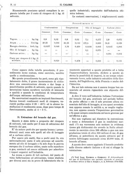 Il calore rassegna tecnica mensile dell'Associazione nazionale per il controllo della combustione