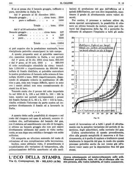 Il calore rassegna tecnica mensile dell'Associazione nazionale per il controllo della combustione