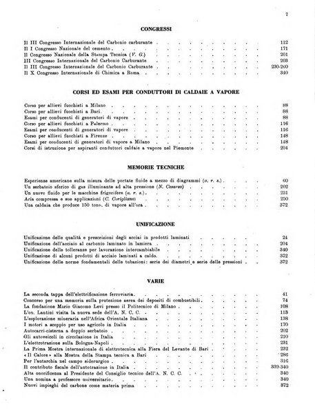 Il calore rassegna tecnica mensile dell'Associazione nazionale per il controllo della combustione