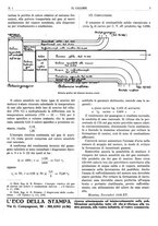 giornale/TO00180802/1937/unico/00000019