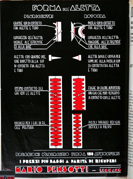 Il calore rassegna tecnica mensile dell'Associazione nazionale per il controllo della combustione