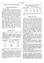 giornale/TO00180802/1937/unico/00000063