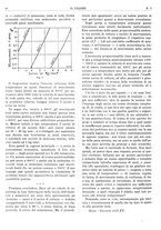 giornale/TO00180802/1937/unico/00000076