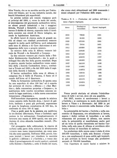 Il calore rassegna tecnica mensile dell'Associazione nazionale per il controllo della combustione