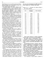 giornale/TO00180802/1937/unico/00000098