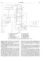 giornale/TO00180802/1937/unico/00000107