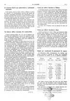 giornale/TO00180802/1937/unico/00000122