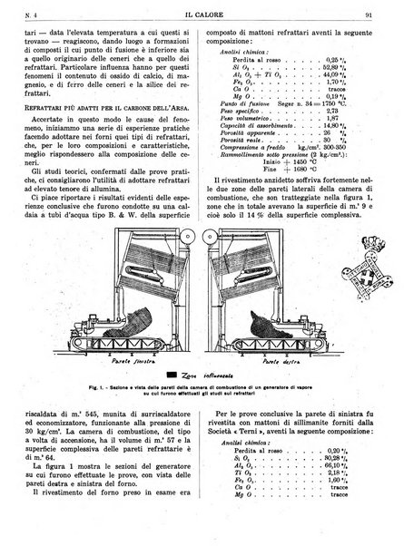 Il calore rassegna tecnica mensile dell'Associazione nazionale per il controllo della combustione