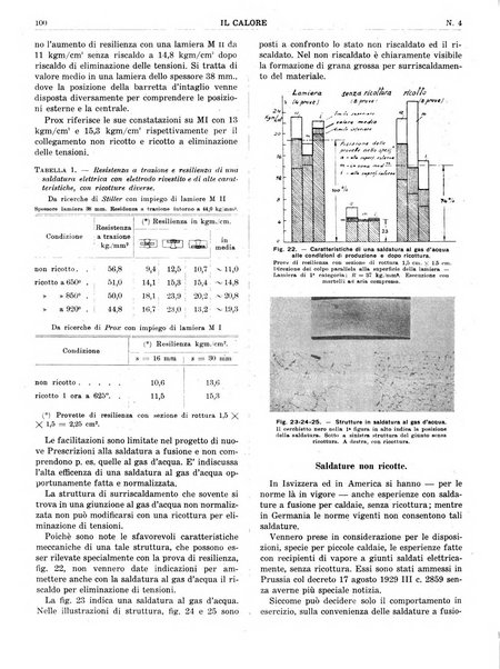 Il calore rassegna tecnica mensile dell'Associazione nazionale per il controllo della combustione