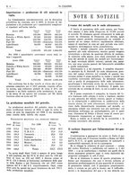 giornale/TO00180802/1937/unico/00000149