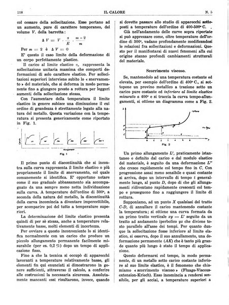 Il calore rassegna tecnica mensile dell'Associazione nazionale per il controllo della combustione