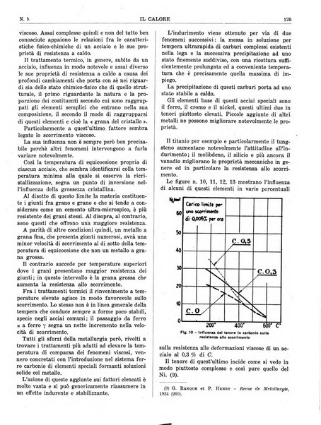 Il calore rassegna tecnica mensile dell'Associazione nazionale per il controllo della combustione