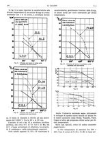 giornale/TO00180802/1937/unico/00000168