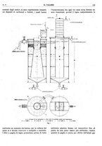 giornale/TO00180802/1937/unico/00000201