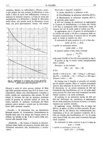 Il calore rassegna tecnica mensile dell'Associazione nazionale per il controllo della combustione