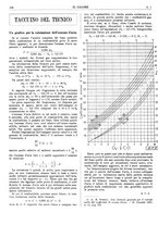 giornale/TO00180802/1937/unico/00000248