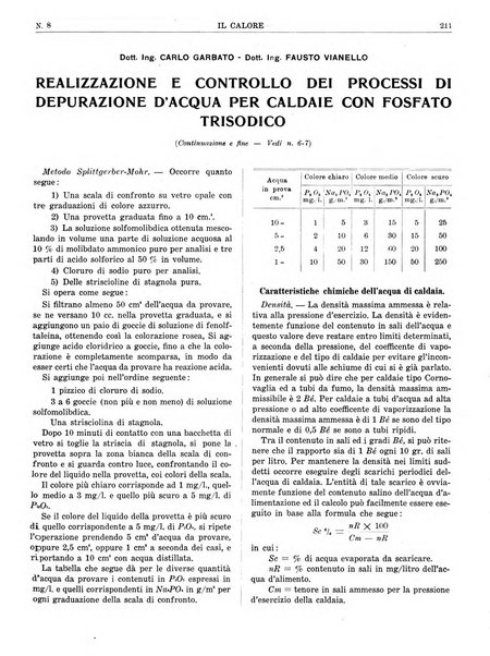 Il calore rassegna tecnica mensile dell'Associazione nazionale per il controllo della combustione