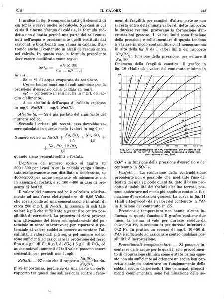 Il calore rassegna tecnica mensile dell'Associazione nazionale per il controllo della combustione