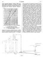 giornale/TO00180802/1937/unico/00000268