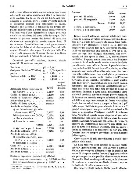 Il calore rassegna tecnica mensile dell'Associazione nazionale per il controllo della combustione