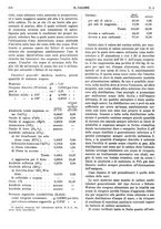 giornale/TO00180802/1937/unico/00000270