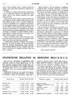 giornale/TO00180802/1937/unico/00000277