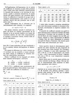 giornale/TO00180802/1937/unico/00000294