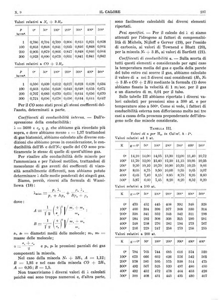 Il calore rassegna tecnica mensile dell'Associazione nazionale per il controllo della combustione