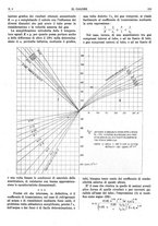 giornale/TO00180802/1937/unico/00000297