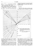 giornale/TO00180802/1937/unico/00000298