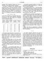 giornale/TO00180802/1937/unico/00000314