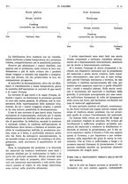 giornale/TO00180802/1937/unico/00000336