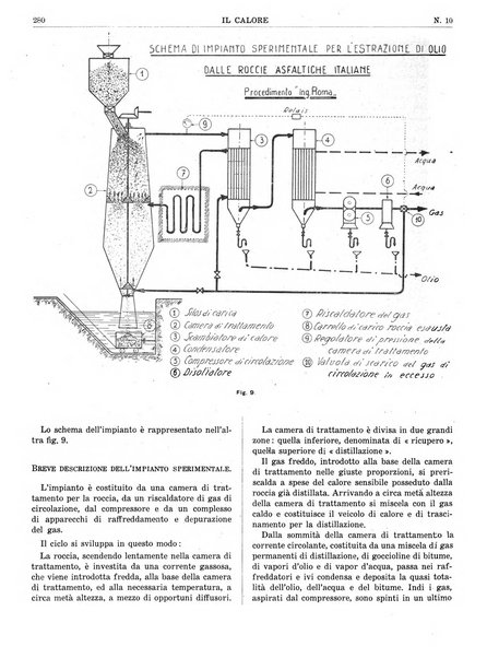 Il calore rassegna tecnica mensile dell'Associazione nazionale per il controllo della combustione