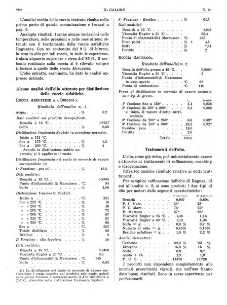 Il calore rassegna tecnica mensile dell'Associazione nazionale per il controllo della combustione