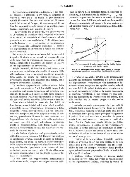 Il calore rassegna tecnica mensile dell'Associazione nazionale per il controllo della combustione