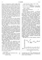 giornale/TO00180802/1937/unico/00000428