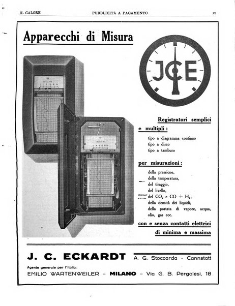 Il calore rassegna tecnica mensile dell'Associazione nazionale per il controllo della combustione