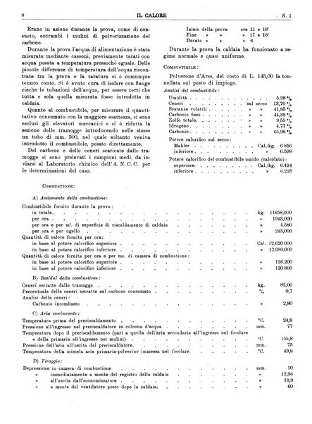 Il calore rassegna tecnica mensile dell'Associazione nazionale per il controllo della combustione