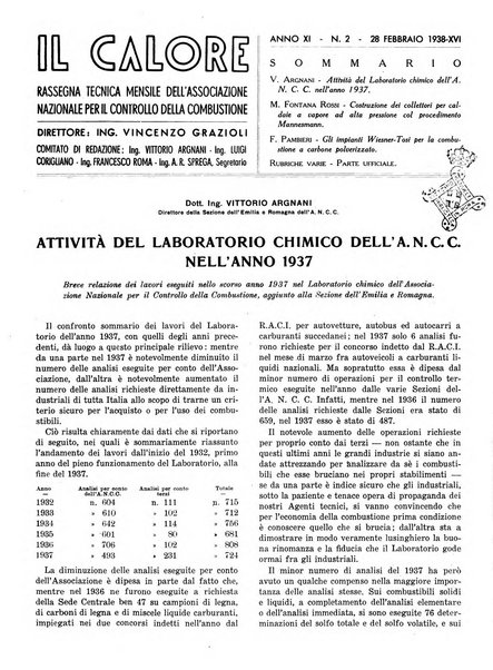 Il calore rassegna tecnica mensile dell'Associazione nazionale per il controllo della combustione