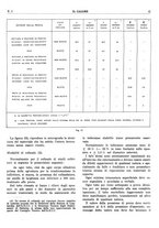 giornale/TO00180802/1938/unico/00000125